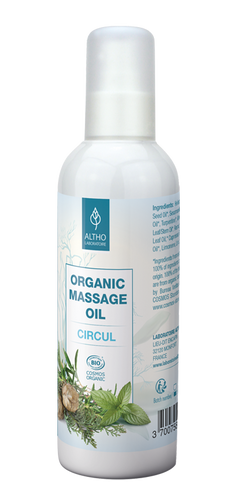 Circulation Massage Oil Ireland Sports Therapy Online Wellness Store Ireland Aromatherapy Essential Oils